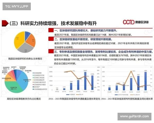 全球体育区块链应用峰会发布行业白皮书推动数字化转型与创新发展 全球体育区块链应用峰会发布行业白皮书推动数字化转型与创新发展